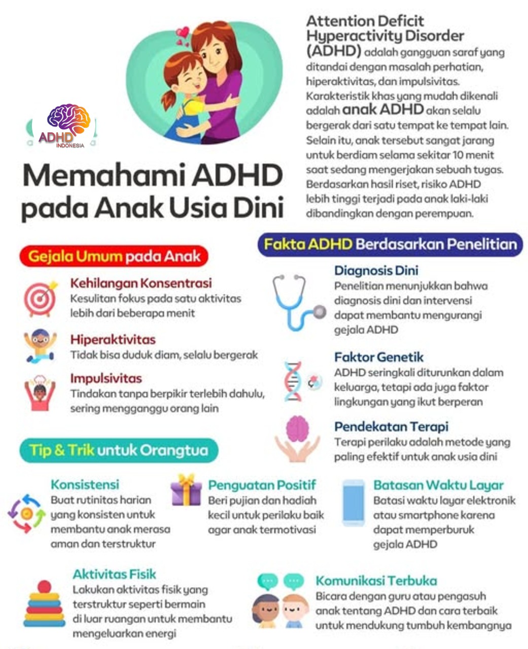 ADHD dan Potensi Bakat Anak yang Perlu Didukung di Kabupaten Sleman