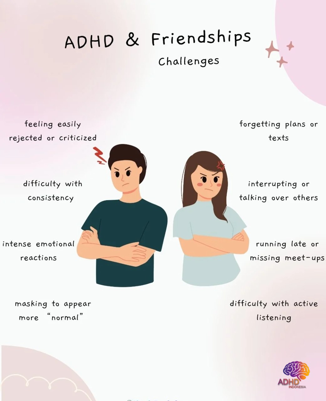 ADHD pada Anak Sekolah: Tantangan dan Pendampingan di Kabupaten Sleman